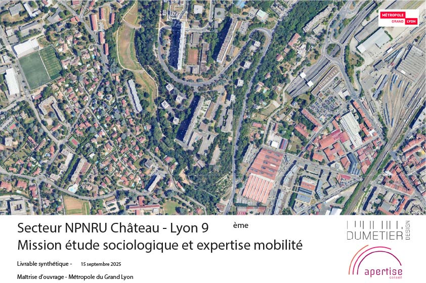 Château : étude sociologique et expertise mobilités